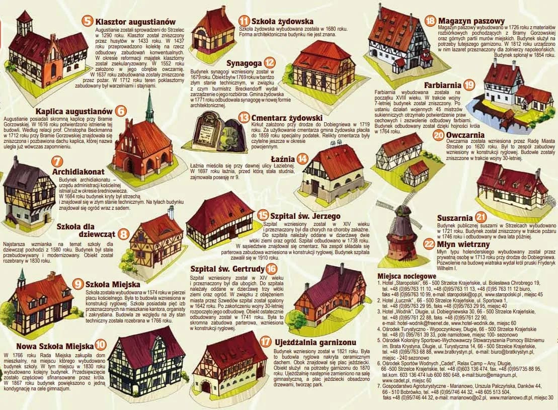 Najlepsze atrakcje w Strzelcach Krajeńskich, które musisz zobaczyć Najlepsze atrakcje w Strzelcach Krajeńskich, które musisz zobaczyć